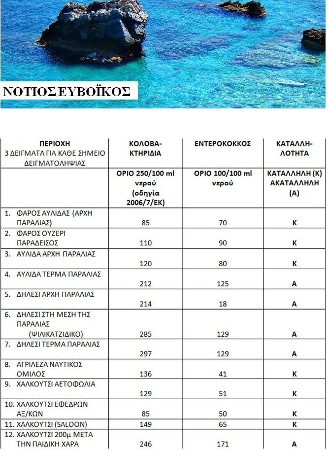 pinakas1