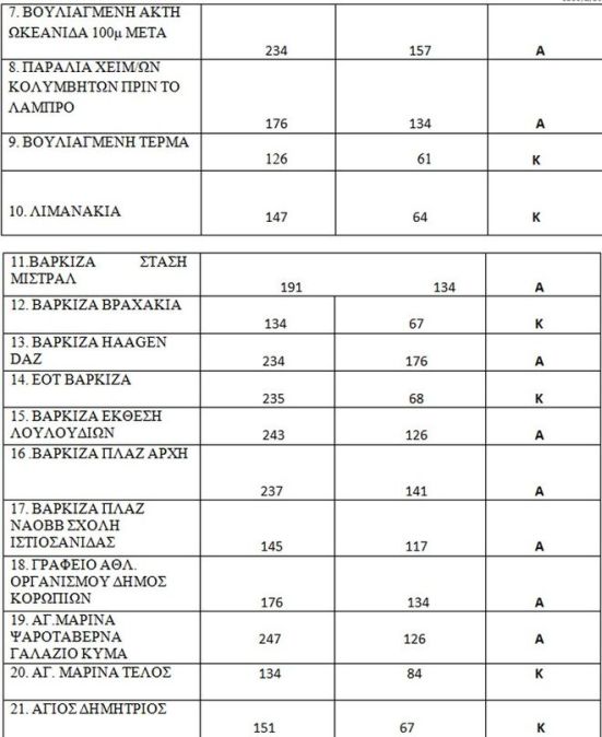 pinakas6
