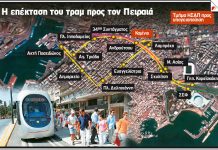 Το τράμ…ο Πειραιάς και η απάντηση του Γ.Μώραλη
