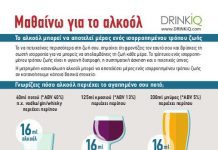 Σε εκστρατεία ενημέρωσης για την ορθή κατανάλωση αλκοόλ συμμετέχει ο Δήμος Βάρης Βούλας Βουλιαγμένης
