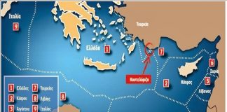 Οι υδρογονάνθρακες , το Κυπριακό …και τα γεωπολιτικά παιχνίδια