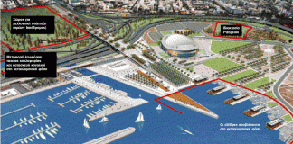 Ανάπλαση της παραλιακής. Ολοκληρώνεται το 2019. Μετατοπίζεται προς την θάλασσα. Δίκτυο ποδηλατόδρομων , αντιπλημμυρικά έργα