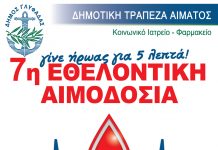 Νέα εθελοντική αιμοδοσία στο Δήμο Γλυφάδας.