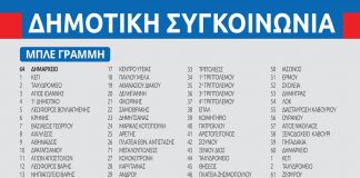 Ξεκινάει η Δημοτική Συγκοινωνία Βάρης, Βούλας, Βουλιαγμένης . Τα δρομολόγια, τα ωράρια , οι στάσεις (πίνακες)