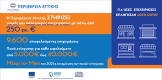 Από την 1η Ιουνίου, η καταβολή ενισχύσεων ύψους 250 εκ. ευρώ στις επιχειρήσεις, από την Περιφέρεια Αττικής