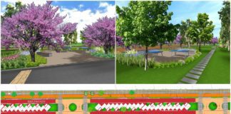 Αναπλάθεται και αναβαθμίζεται η Βασιλέως Παύλου στη Βούλα. Παίρνει χαρακτηριστικά Πλατείας , γίνεται δρόμος ήπιας κυκλοφορίας. Τι προβλέπει το σχέδιο(foto, video)