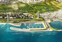 Πώς θα γίνει το νέο ιδιωτικό νοσοκομείο στο Ελληνικό – Ποιοι όμιλοι ενδιαφέρονται Πώς θα γίνει το νέο ιδιωτικό νοσοκομείο στο Ελληνικό – Ποιοι όμιλοι ενδιαφέρονται