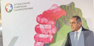 Γιώργος Ιωακειμίδης: Ανακοίνωσε και επίσημα την υποψηφιότητα του για Περιφερειάρχης Αττικής Γιώργος Ιωακειμίδης: Ανακοίνωσε και επίσημα την υποψηφιότητα του για Περιφερειάρχης Αττικής