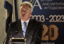 “Βολές” Σγουρού σε Χαρδαλιά "Βολές" Σγουρού σε Χαρδαλιά